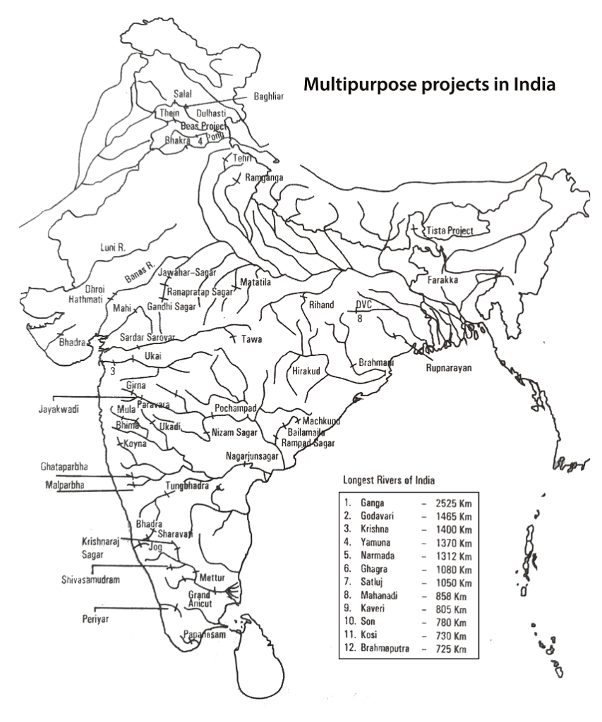 Multipurpose-projects-in-India