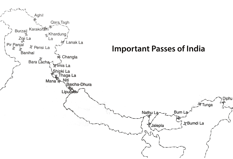 Important-Passes-in-India