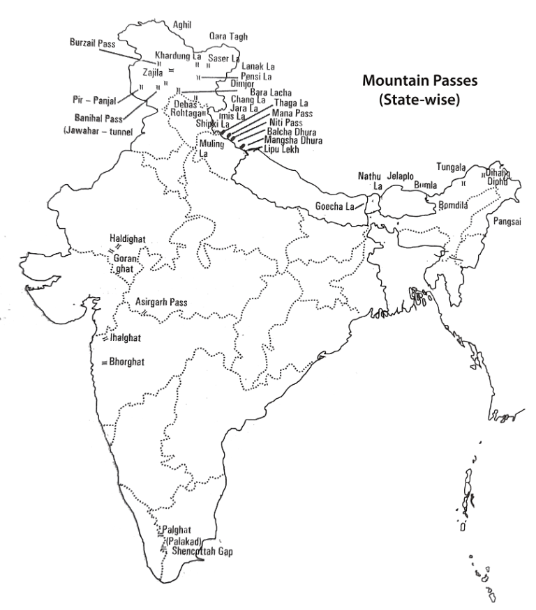 Major Mountain Passes in India - UPSC - IAS Site